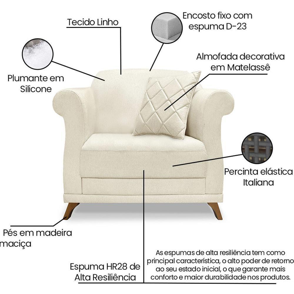 Poltrona Decorativa Retro Polo Com Almofada Linho Natural Ezz Natural - 8