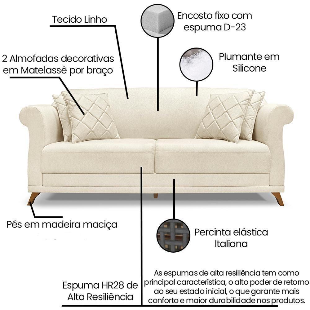 Sofa 2 Lugares Retro Polo 160cm Com Almofada Linho Natural Ezz Natural - 7