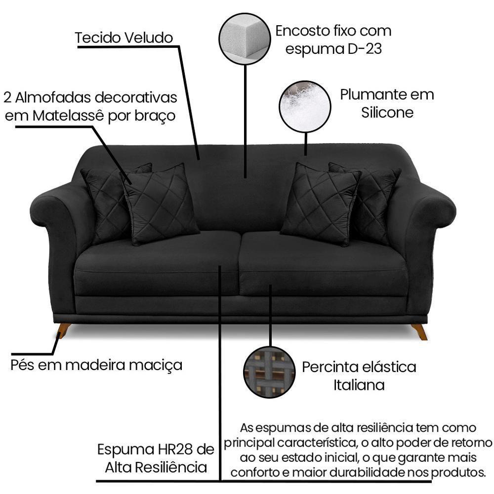 Sofa 2 Lugares Retro Polo 180cm Com Almofada Veludo 2237 Ezz 2237 - 8