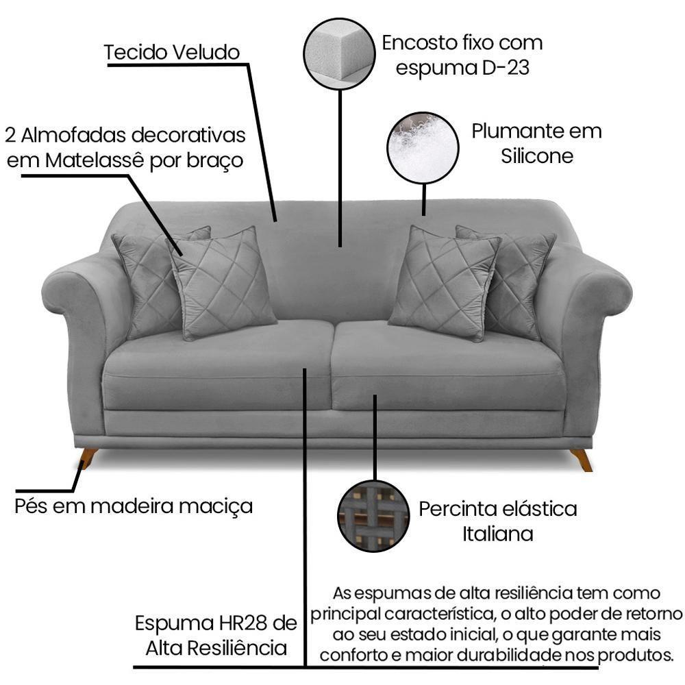 Sofa 2 Lugares Retro Polo 180cm Com Almofada Veludo 2938 Ezz 2938 - 8