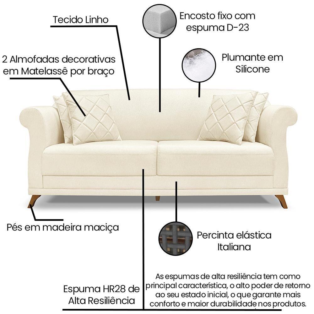 Sofa 2 Lugares Retro Polo 160cm Com Almofada Linho Perola Ezz Perola - 7