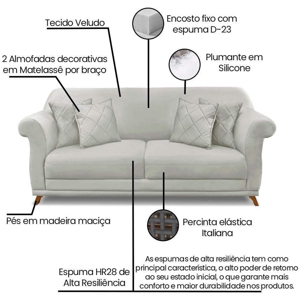 Sofa 2 Lugares Retro Polo 160cm Com Almofada Veludo 2223 Ezz 2223 - 8