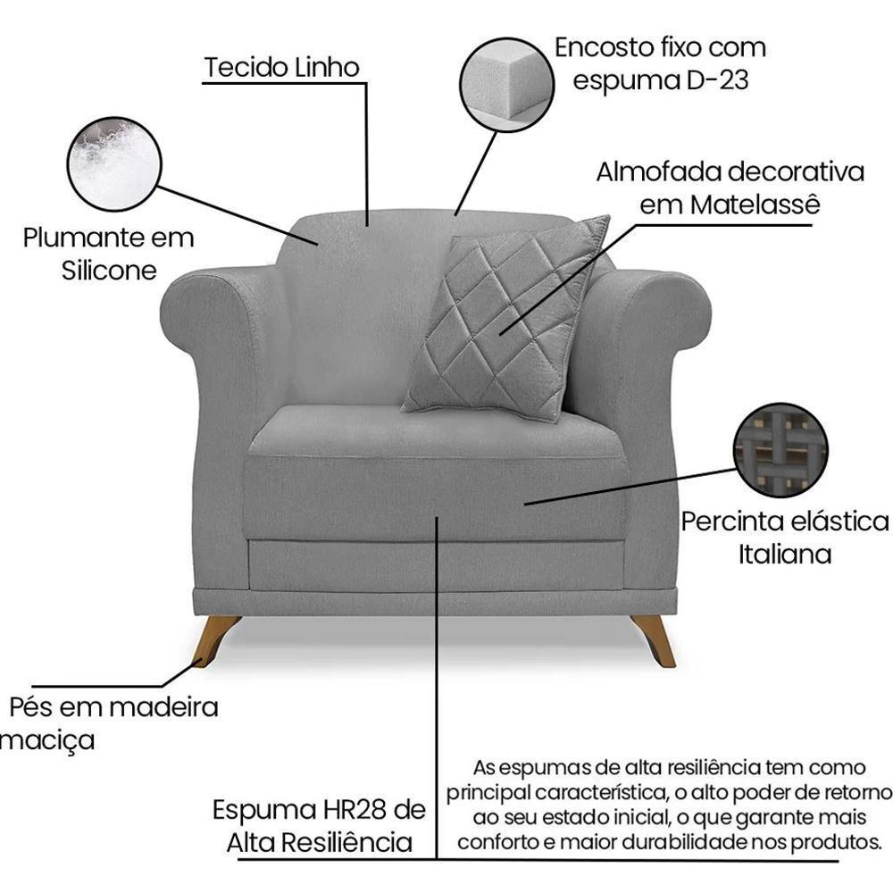 Poltrona Decorativa Retro Polo Com Almofada Linho Cinza Ezz Cinza - 8