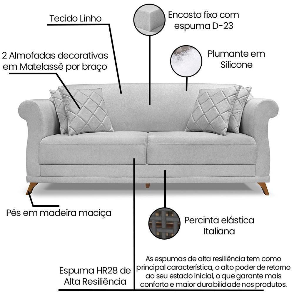 Sofa 2 Lugares Retro Polo 160cm Com Almofada Linho Grigio Ezz Grigio - 7