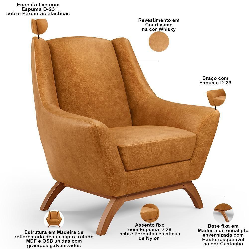 Kit 02 Poltronas Decorativa Fixa Base De Madeira Castanho Juliet D02 Couríssimo Whisky B-90 - Lyam Decor - 6