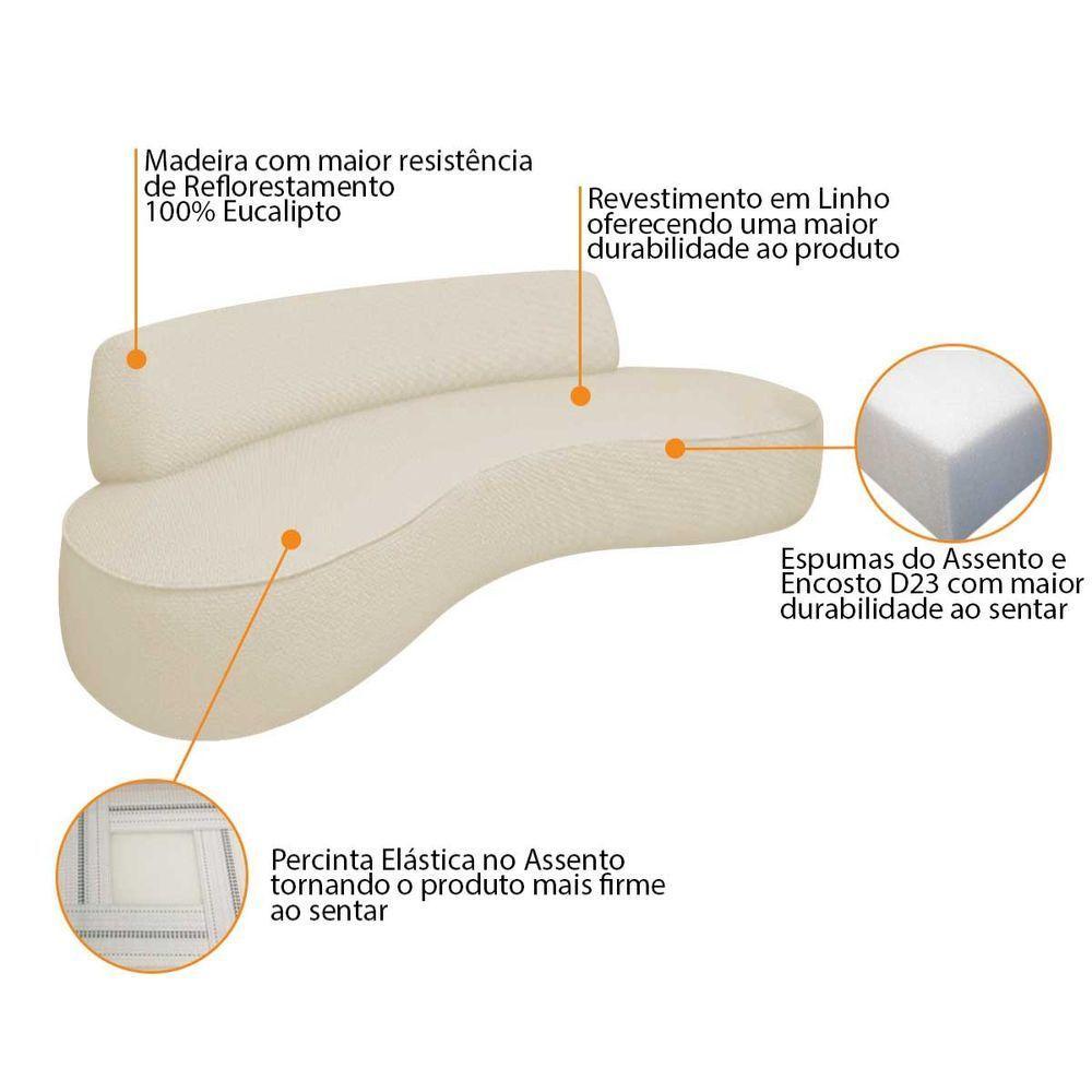 Sofá Curvo 3 Lugares Amsterdã 200cm Linho Azul Royal - 6