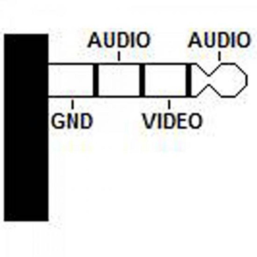 Cabo P2 4c X 3 Rca Macho 1,8m Cbrc0017 Branco Storm - 2