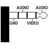 Cabo P2 4c X 3 Rca Macho 1,8m Cbrc0017 Branco Storm - 2