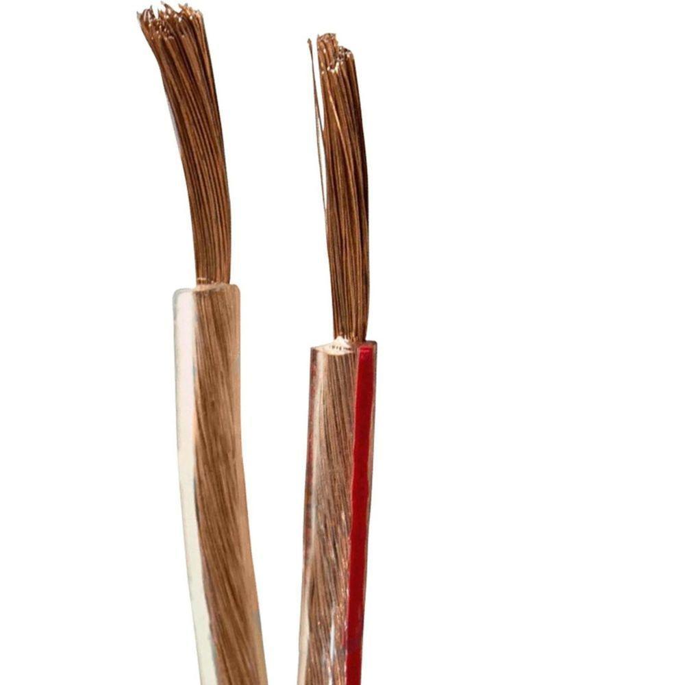 Fio Paralelo Cristal 2x18 0,75mm Controller - 3