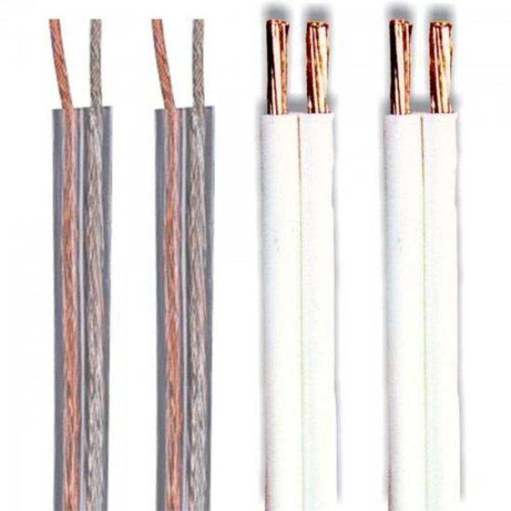 Fio Paralelo 2x16 1,00mm Branco Controller - 1