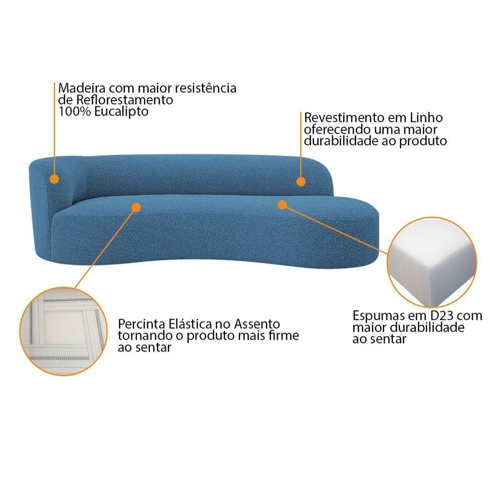 Divã Recamier Orgânico Tokyo 200cm Lado Direito Linho - Amarena Móveis Cor Azul Royal - 8