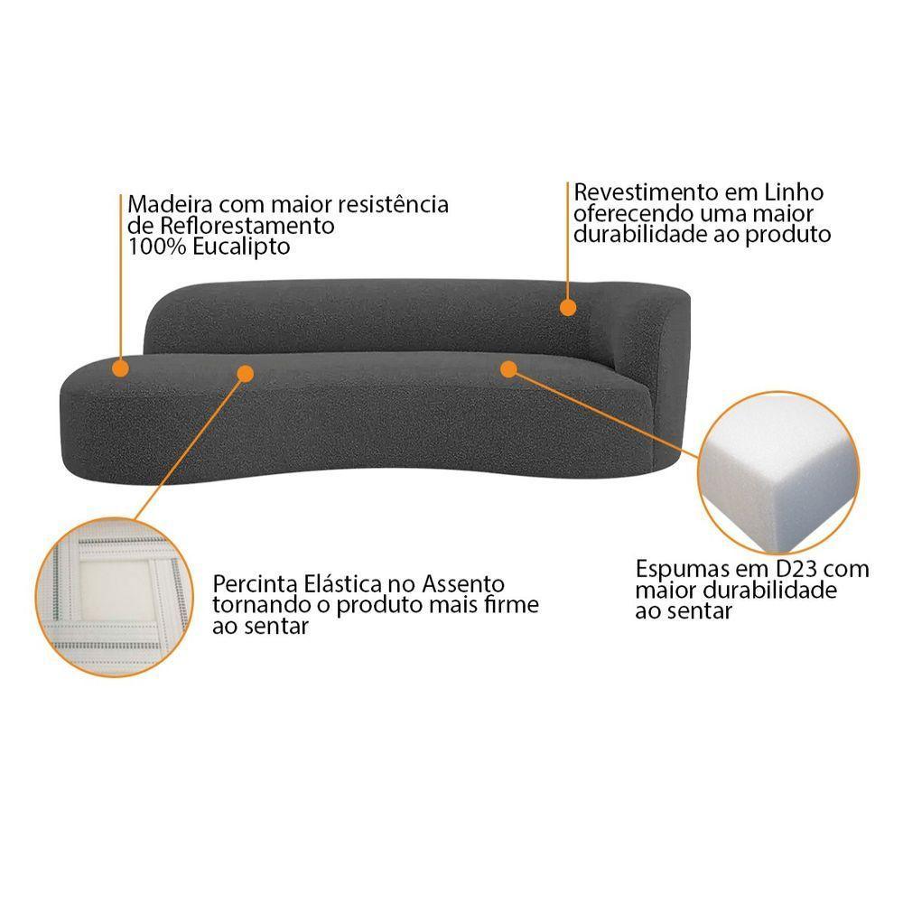 Divã Recamier Orgânico Tokyo 180cm Lado Esquerdo Linho Cor Cinza Escuro - 5