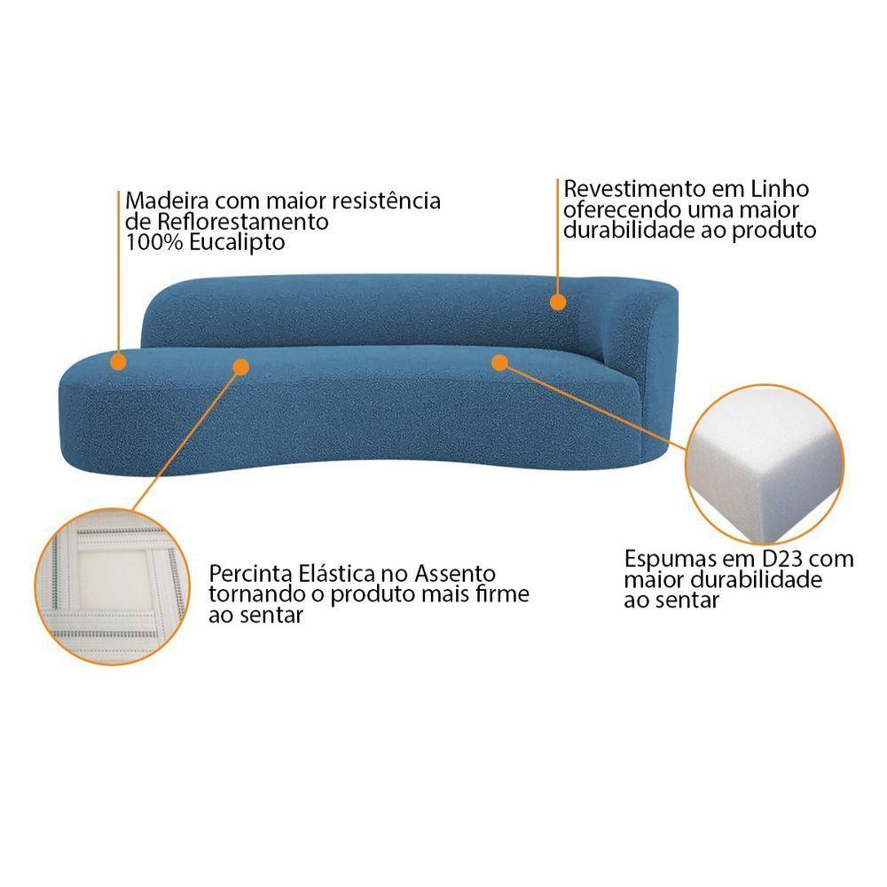 Divã Recamier Orgânico Tokyo 160cm Lado Esquerdo Linho - Amarena Móveis Cor Azul Royal - 6