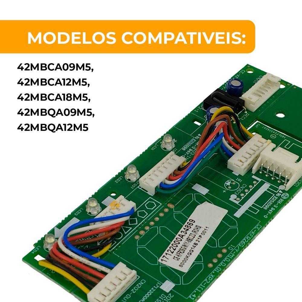 Placa Display Ar Condicionado Midea 9.000 A 18.000 Btus único - 2