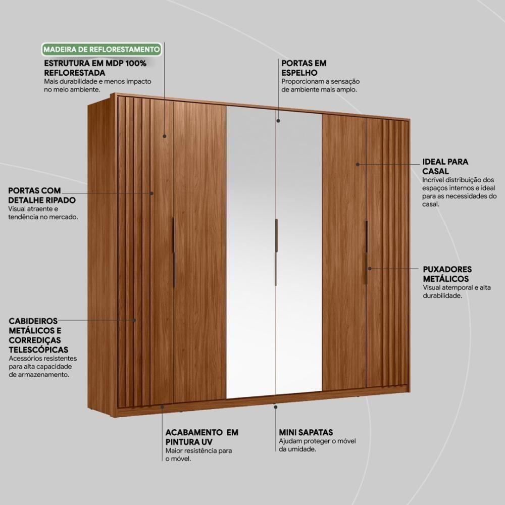 Guarda Roupa Casal 6 Portas Com Ripado E Com Espelho 6 Gavetas Atrice Nogueira Touch - 5