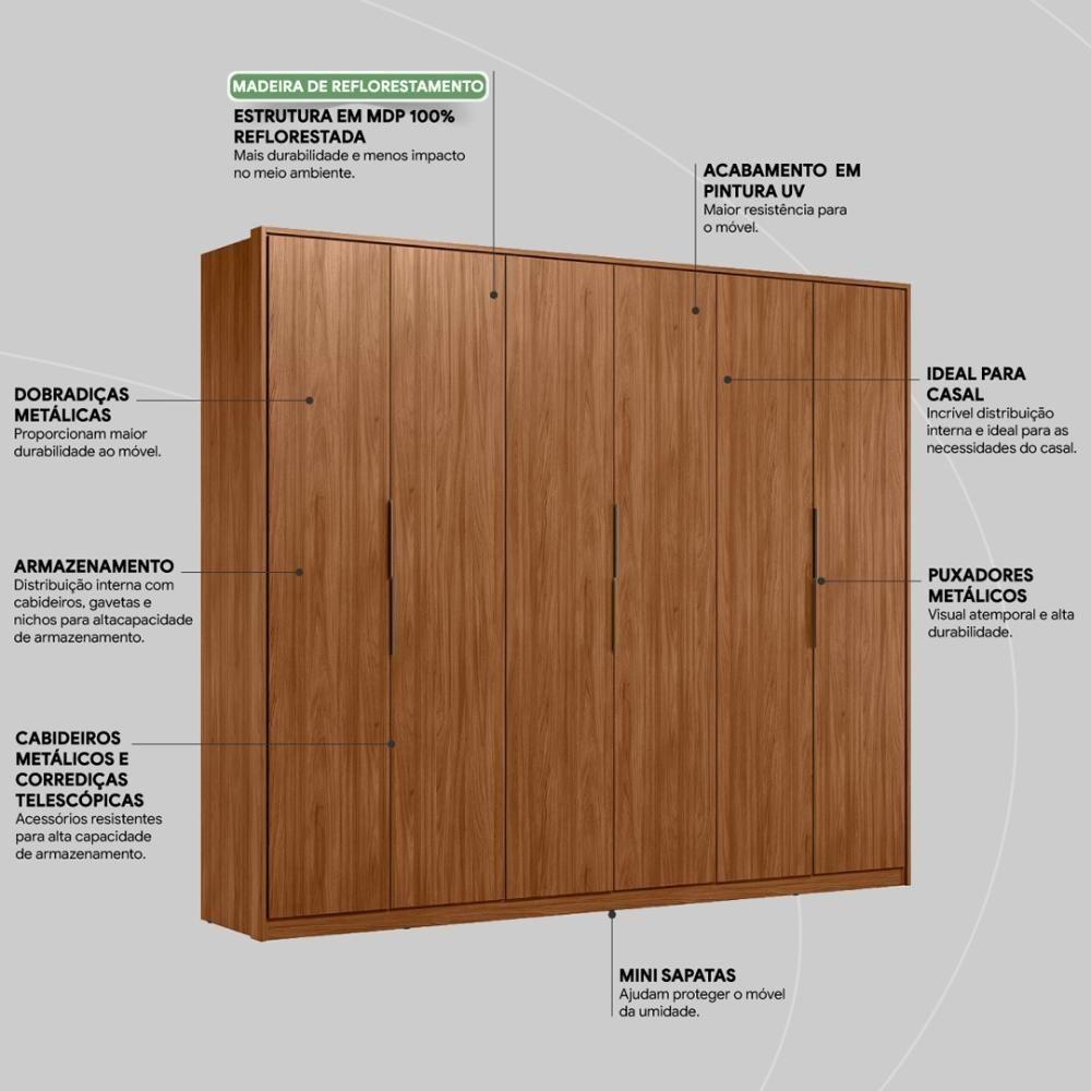 Guarda Roupa Casal 6 Portas E 6 Gavetas Atrice Nogueira Touch - 5