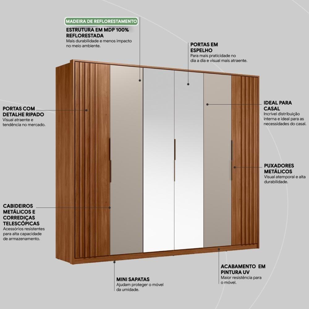 Guarda Roupa Casal 6 Portas Com Ripado E Com Espelho 6 Gavetas Atrice Nogueira-nude Prime Tx - 5