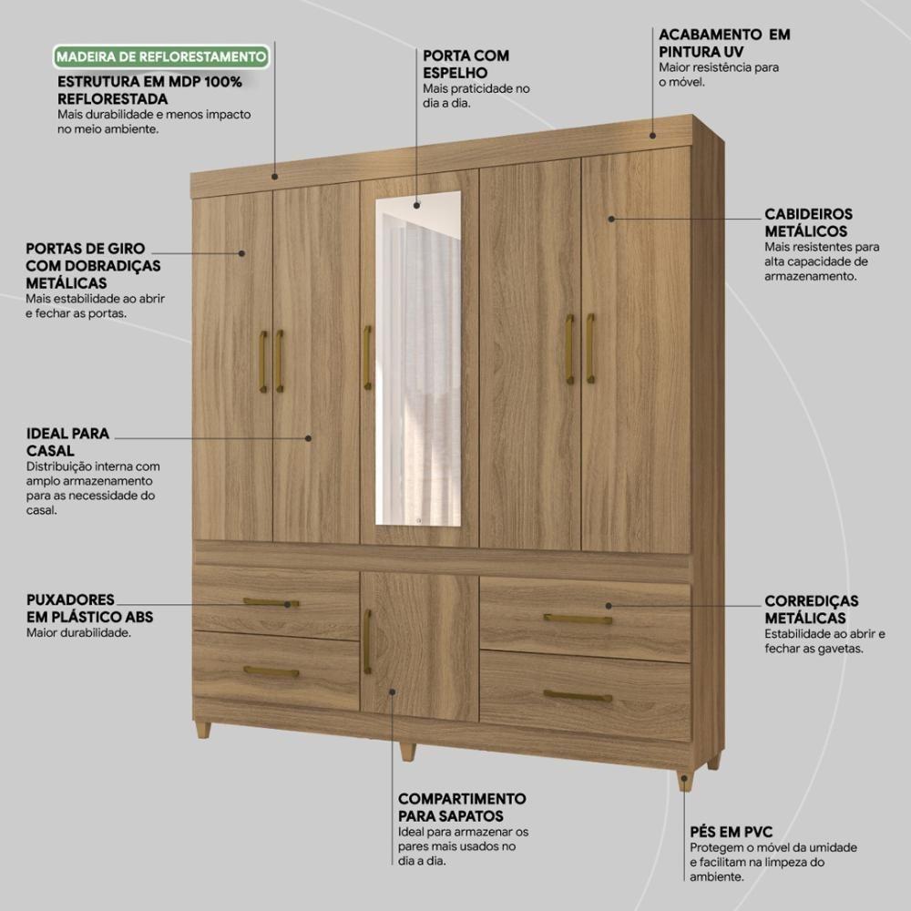 Guarda Roupa Casal 6 Portas Com Espelho E 4 Gavetas Guarujá Amêndola Touch Amêndola Touch - 5
