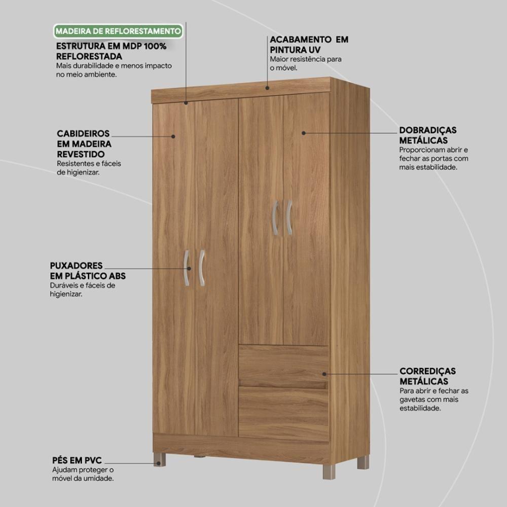 Guarda Roupa Solteiro 4 Portas E 2 Gavetas Almirante Amêndola Touch - 5