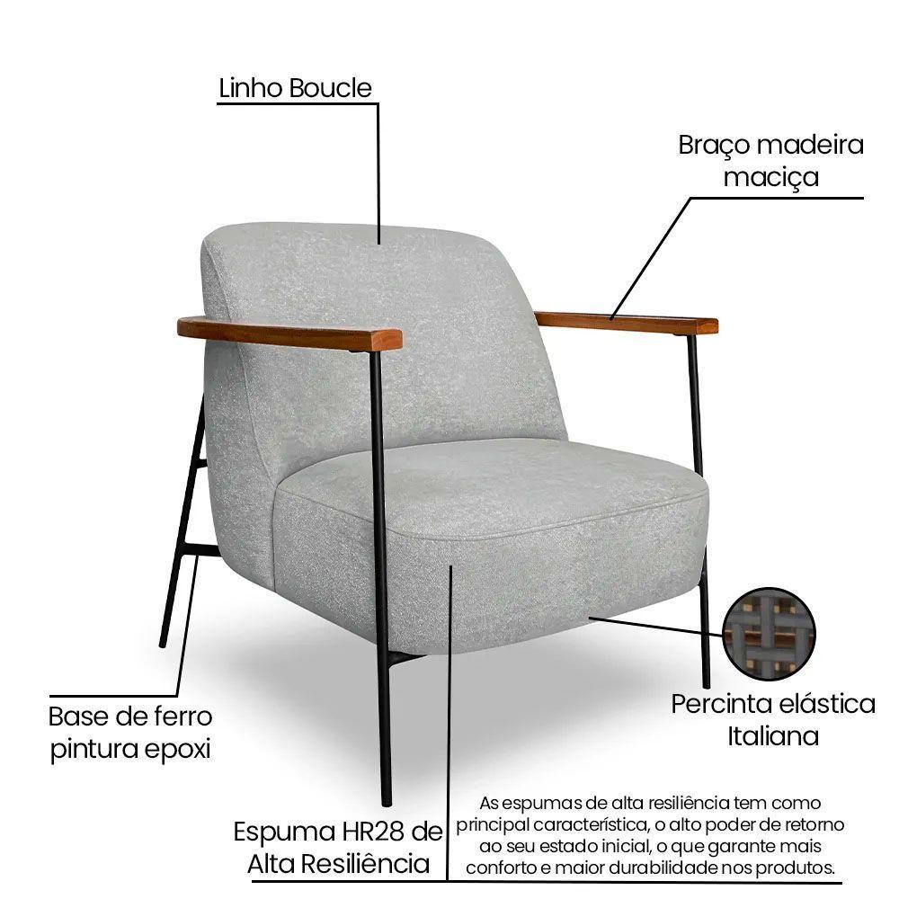 Kit 2 Poltronas Decorativa Eros Linho Bouclê Com Base De Ferro Preto SSX Multicoisas Cinza Claro - 3