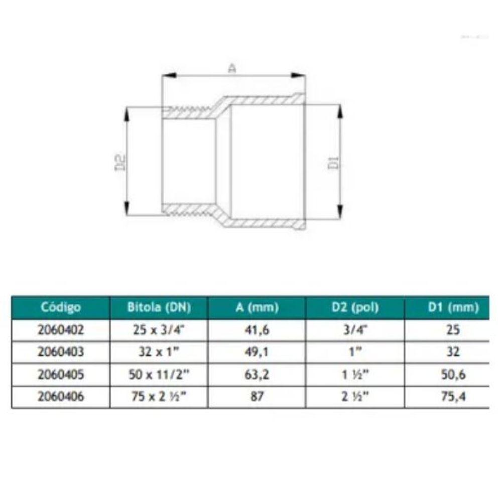 Adaptador Luva Soldável Curto Com Rosca Externa 75 X 2.1/2 - 1