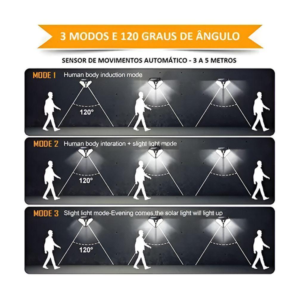 Luminária Solar 100 Leds Sensor De Movimento Lâmpada Com 3 Funções área Externa Jardim Ip65 - 3