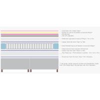 Conjunto Box Baú Casal: Colchão Molas Anjos Royal + Base CRC Suede Gray(138x188)