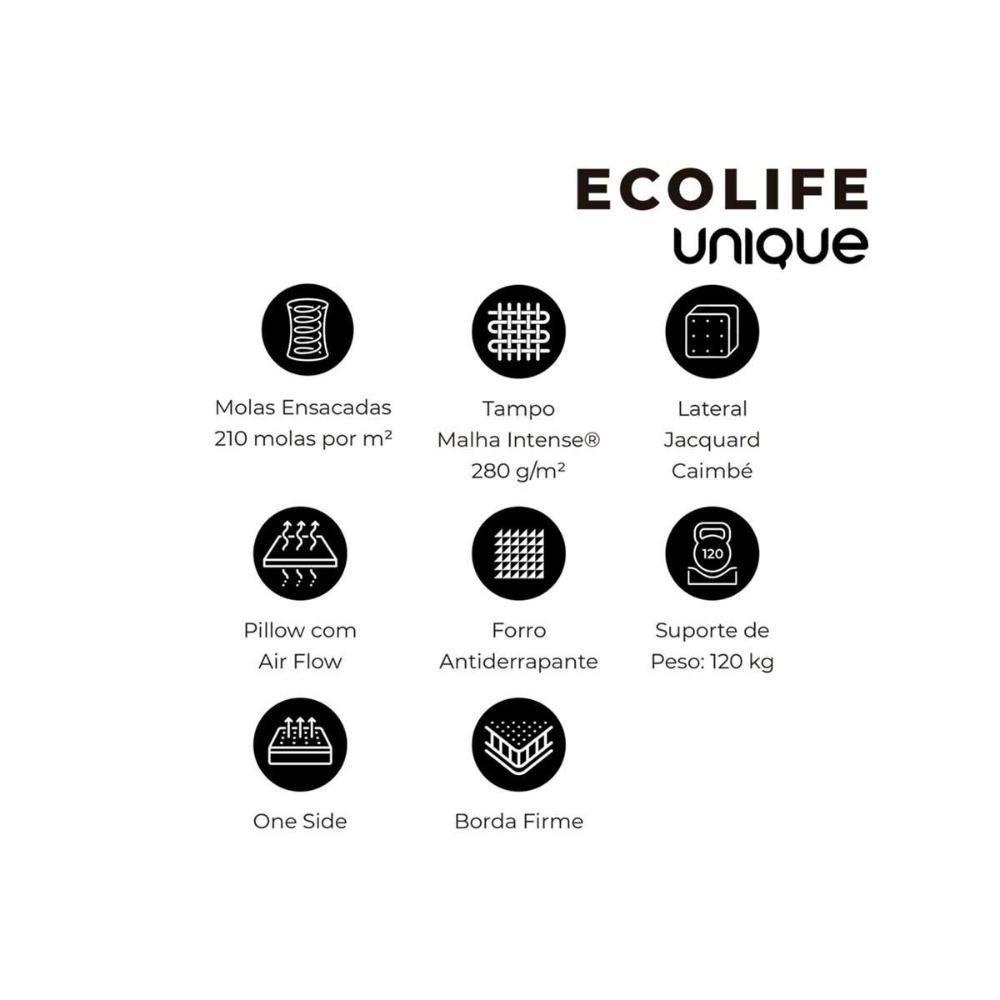 Colchão King Molas MasterPocket Ensacadas Ecolife Pillow Air (193x203x33) - Plumatex - 5