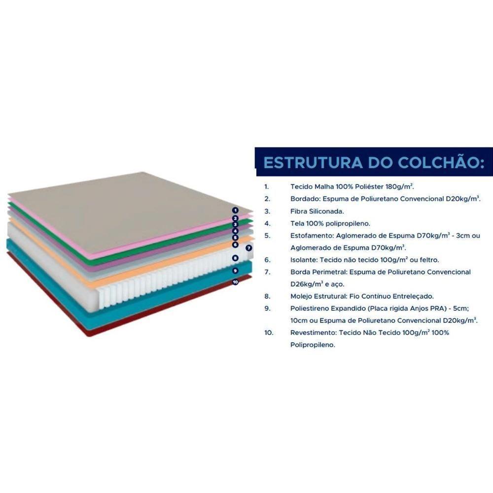 Colchão Solteiro Molas Superlastic Classic Euro Pillow (88x188x26) - Anjos - 8