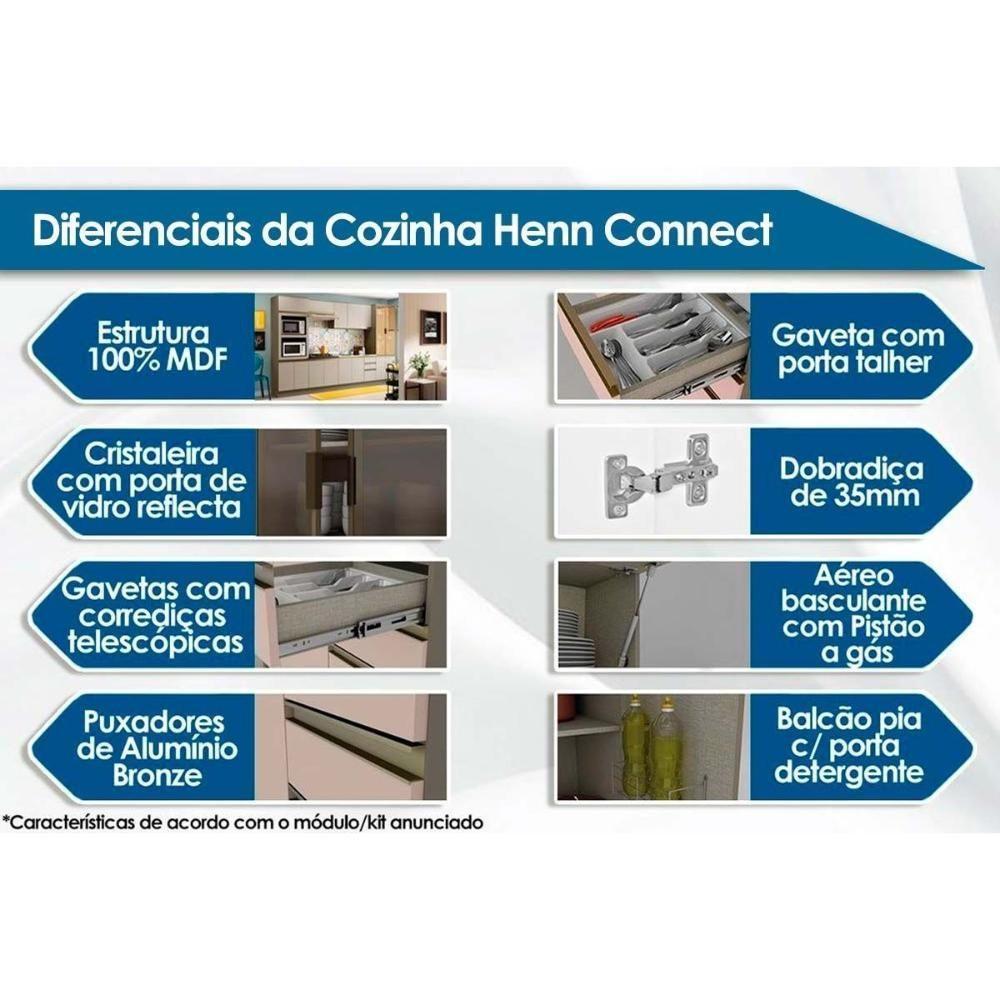 Multiuso de Cozinha Painel de Edição p/ Fechamento Lateral Connect 220x49x2,5cm Duna - Henn - 3