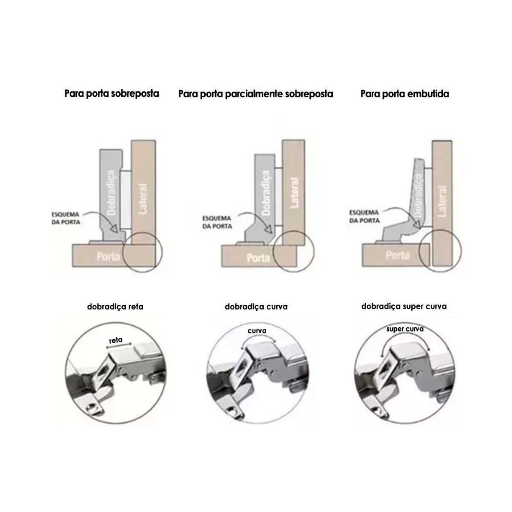 Multiuso Quarto Kit Dobradiça de Cozinha Baixa 35mm c/ 4 un O973-64 Prata - Henn - 2