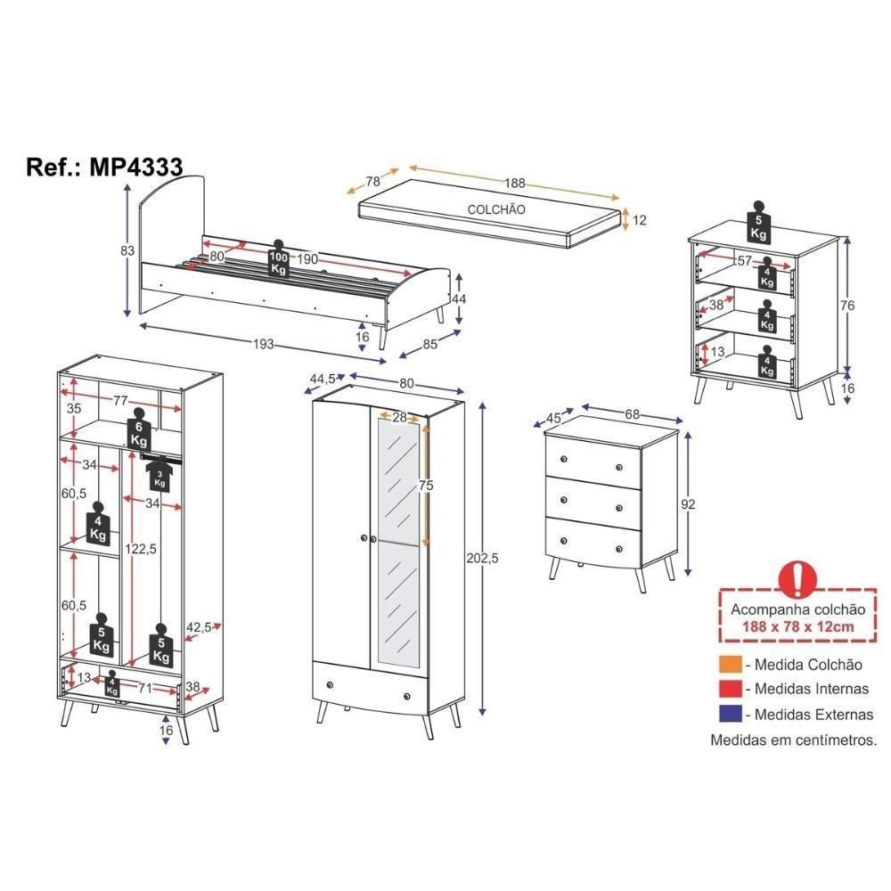 Quarto Infantil Completo Com Colchão Incluso Doçura Multimóveis Mp4333 Branco/cinza/rosa - 4