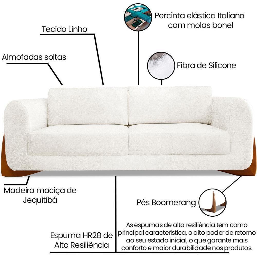 Sofa Jolie 3 Lugares 220cm Pes Boomerang Linho Boucle 3300 Ezz 3300 - 3