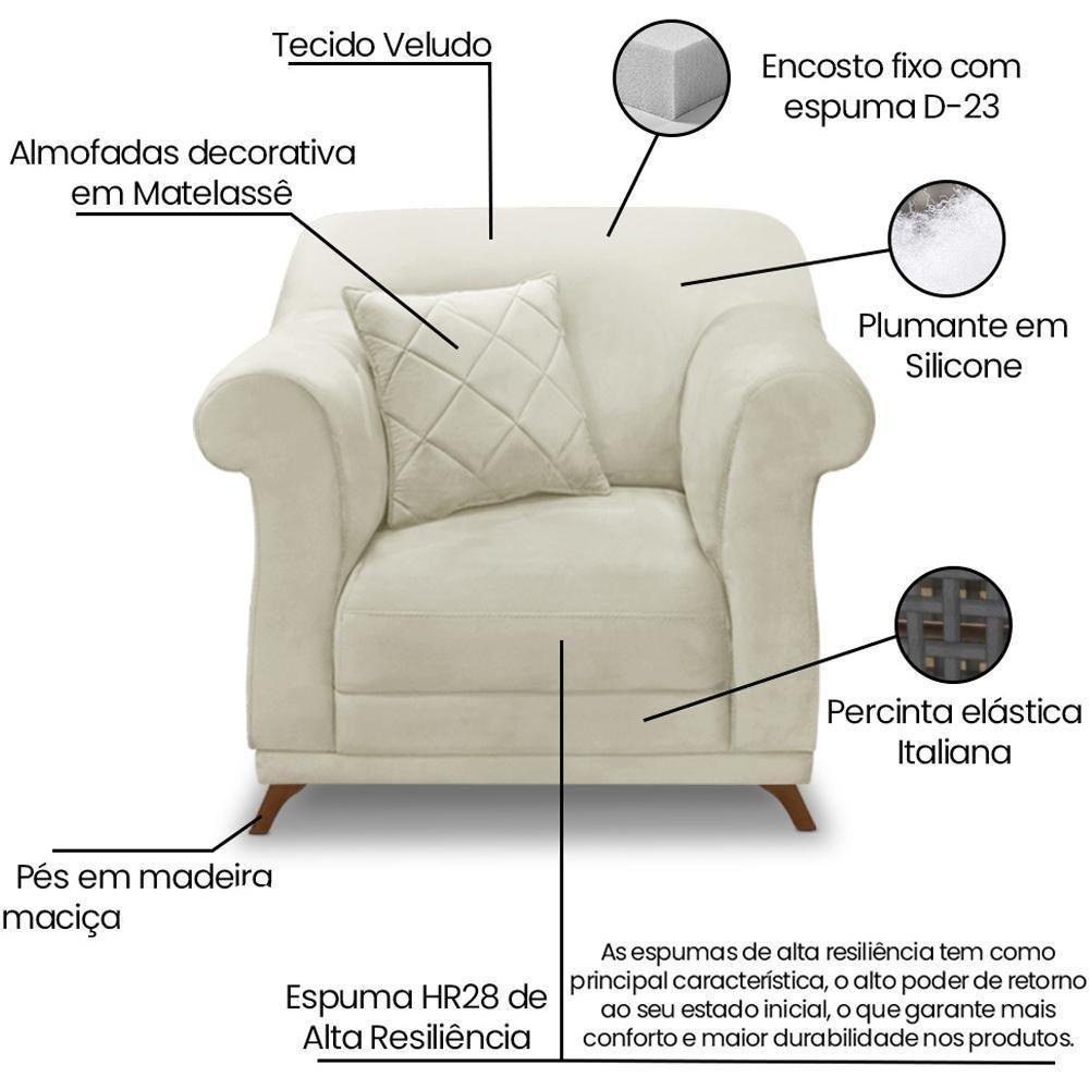 Poltrona Decorativa Retro Polo Com Almofada Veludo 2221 Ezz 2221 - 3