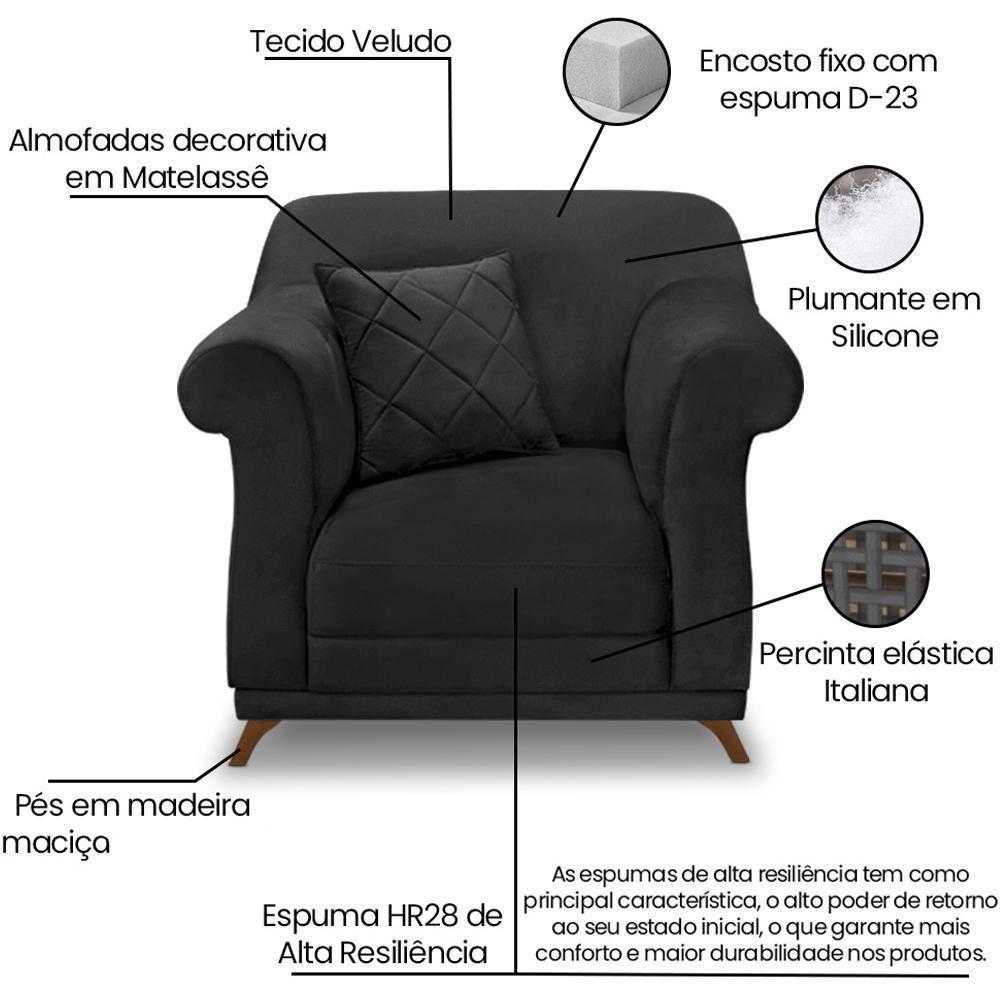 Poltrona Decorativa Retro Polo Com Almofada Veludo 2237 Ezz 2237 - 3