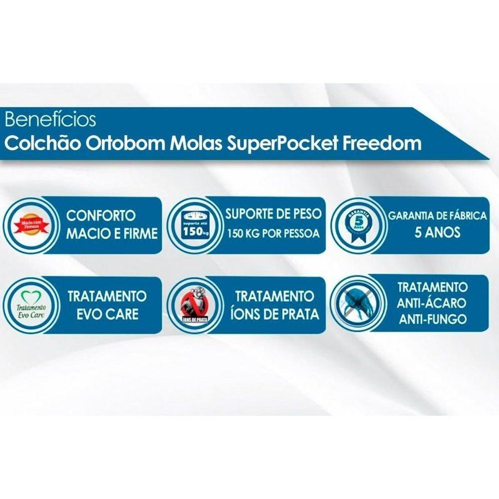 Colchão Solteiro Espuma Viscoelástico Visco Molas Ensacadas SuperPocket Freedom OrtoPillow (88x188x32) - Ortobom - 3