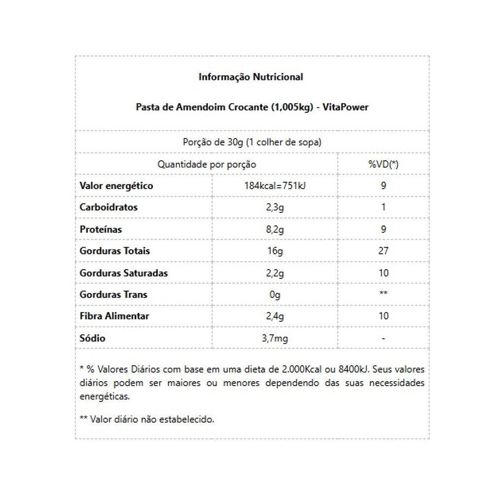 Pasta De Amendoim Crocante (1,005kg) - Padrão: único - 2
