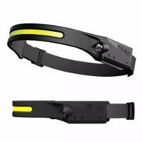 Lanterna Led De Cabeça Sensor De Movimento Preto - 1