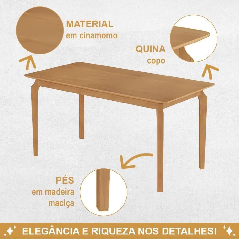 Conjunto Mesa De Jantar Alegra Laminado 1,80m Com 6 Cadeiras Jade 03 Linho Cinza - 5