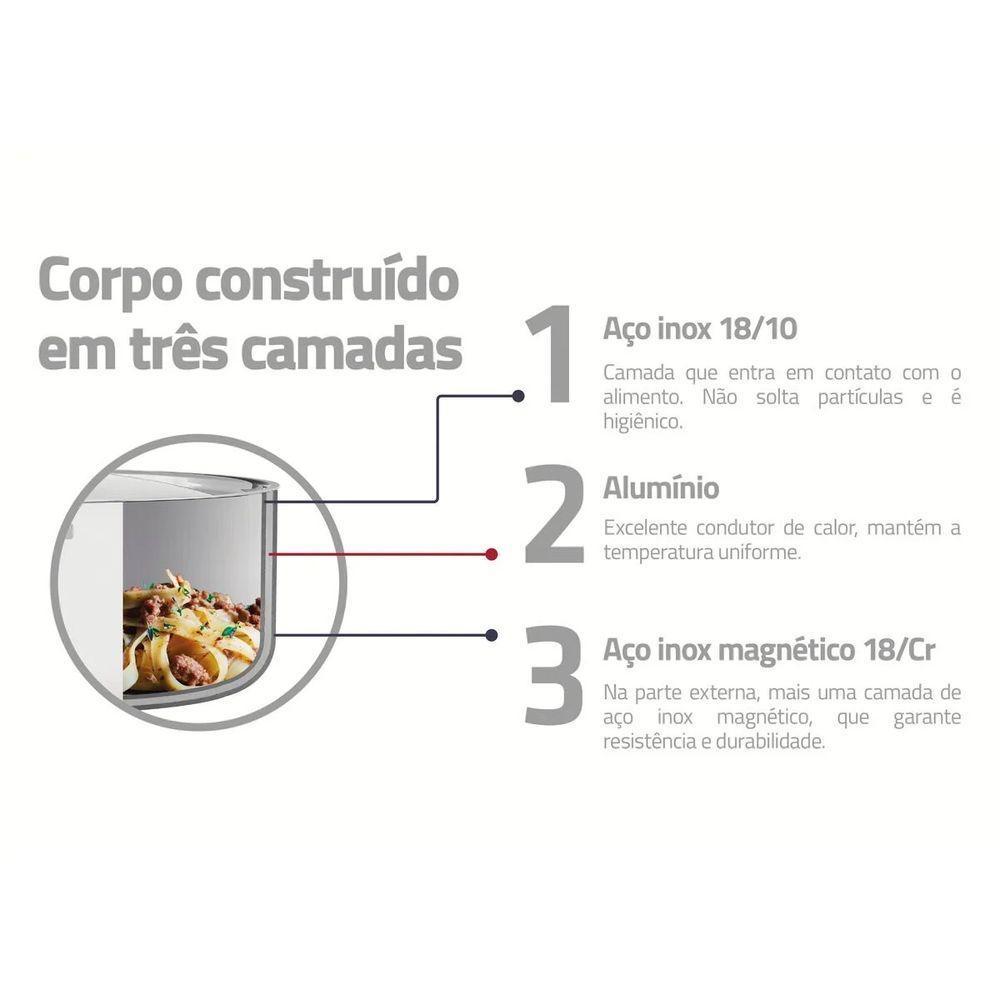 Caçarola Tramontina Grano Quadrada Em Aço Inox E Tampa De Vidro 7,3 L - 4
