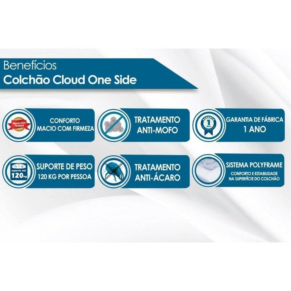 Cama Box King: Colchão Molas Masterpocket Ensacadas Luckspuma Cloud + Base Crc Suede Clean (193x203) - 3