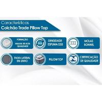 Cama Box Baú Queen: Colchão Molas Bonnel Luckspuma Trade + Base Crc Suede Gray (158x198)