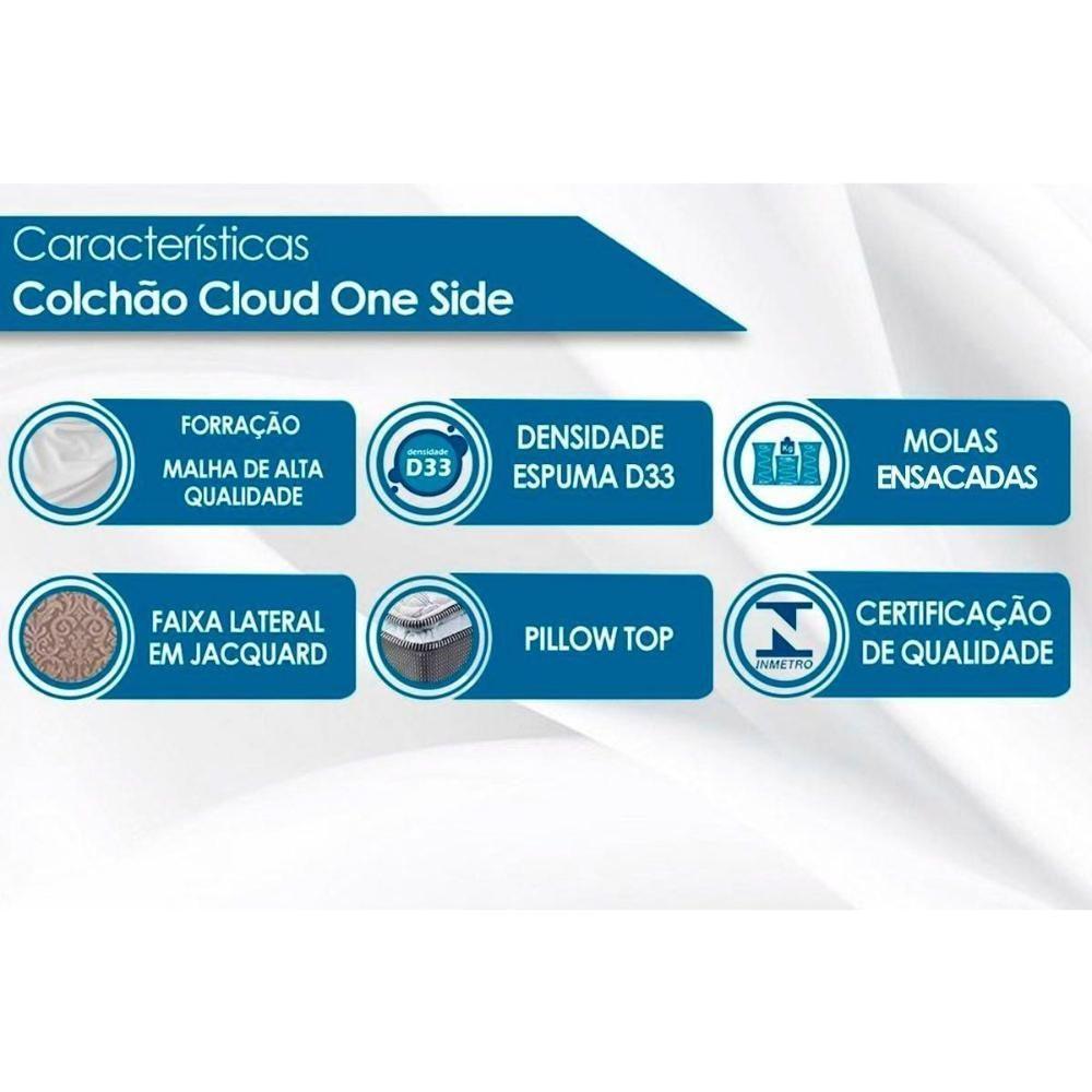 Conjunto Box Solteiro: Colchão Molas Luckspuma Ensacadas Cloud + Base Crc Suede Clean (88x188) - 2