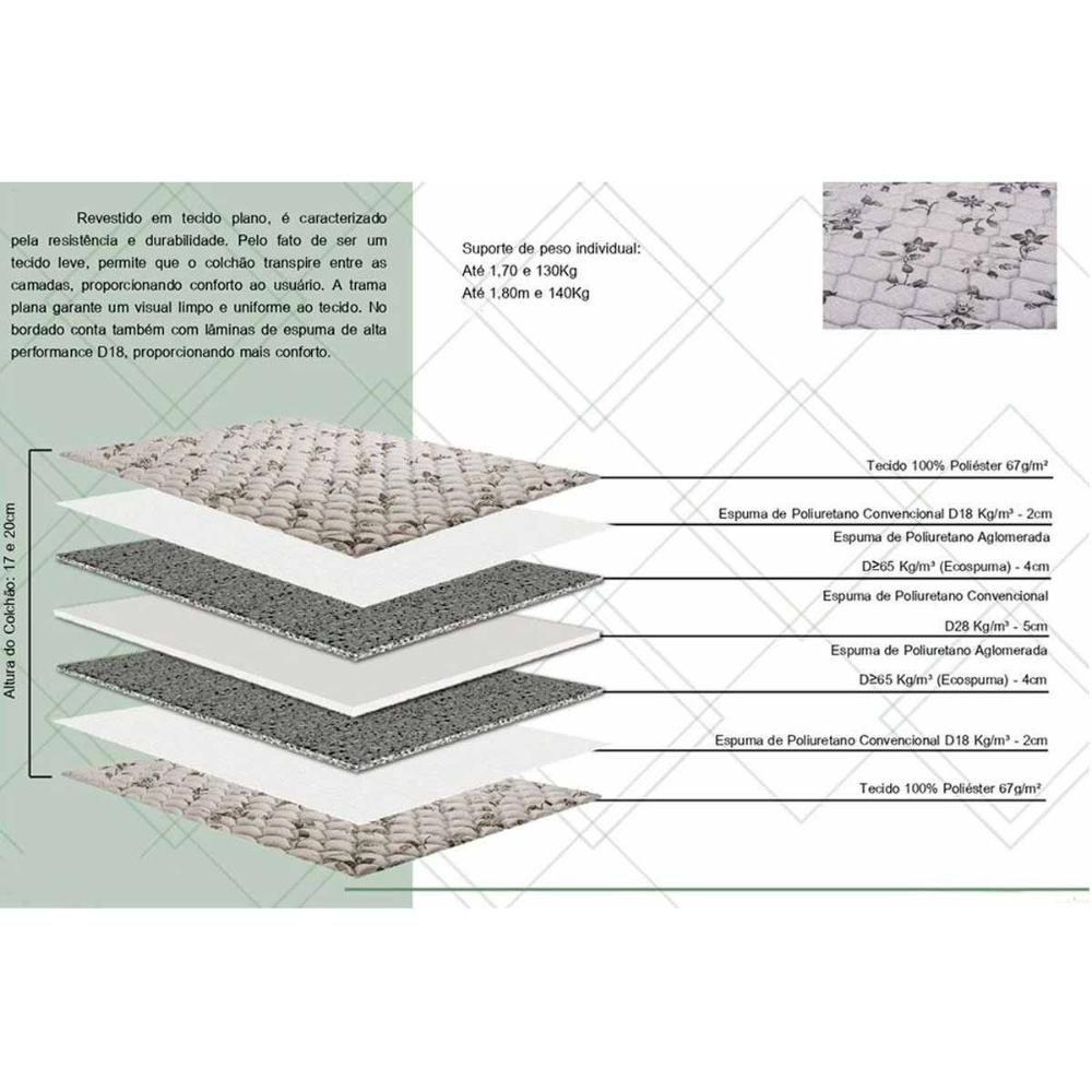 Conjunto Box Solteiro: Colchão Espuma Herval D28 - Ag65 Ortopedic Black + Base Crc Courano White (88x188) - 9