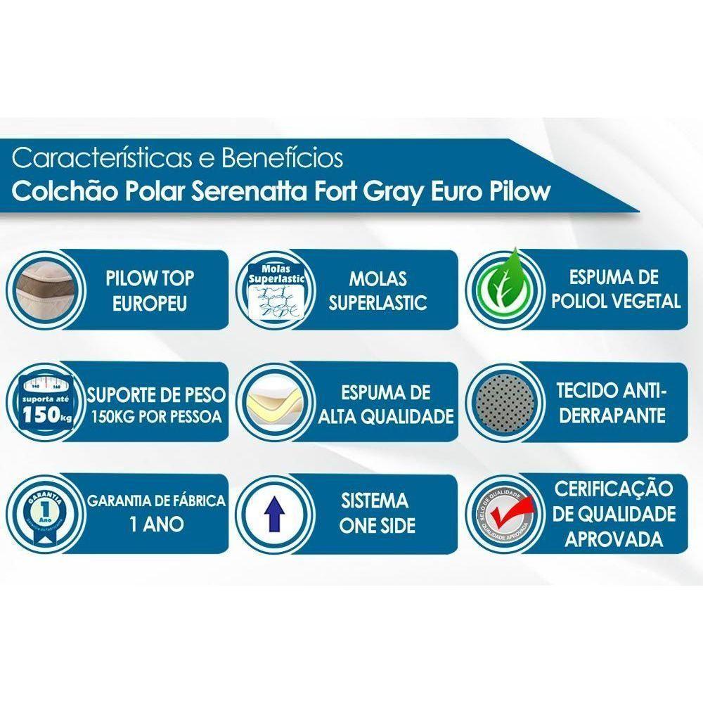 Cama Box Baú Queen: Colchão Molas Ensacadas Polar Superlastic Serenatta + Base Crc Suede Gray (158x198) - 2