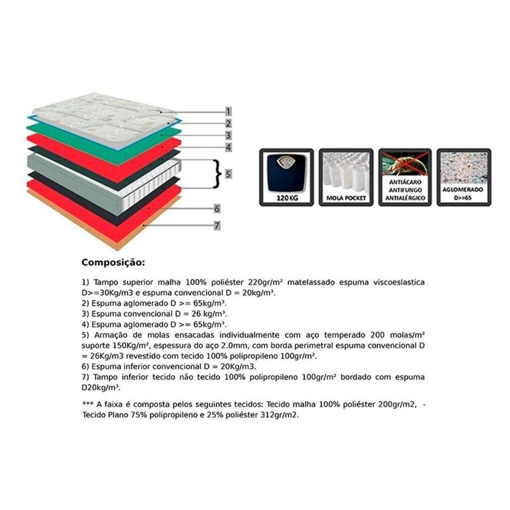 Cama Box Baú King: Colchão Molas Ensacadas Orthoflex Memory Hp + Base Crc Suede Clean (193x203) - 2