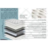 Conjunto Box King: Colchão Molas Herval Maxspring Koln + Base Crc Suede Clean (193x203) - 5