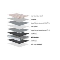 Cama Box Baú Queen: Colchão Molas Masterpocket Ensacadas Herval Maxspring Coimbra + Base Crc Courano Brown (158x198) - 3