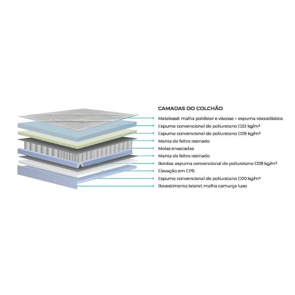 Cama Box Baú Casal: Colchão Molas Bonnel Polar Ensacadas Garnet + Base Crc Courano White (138x188) - 2