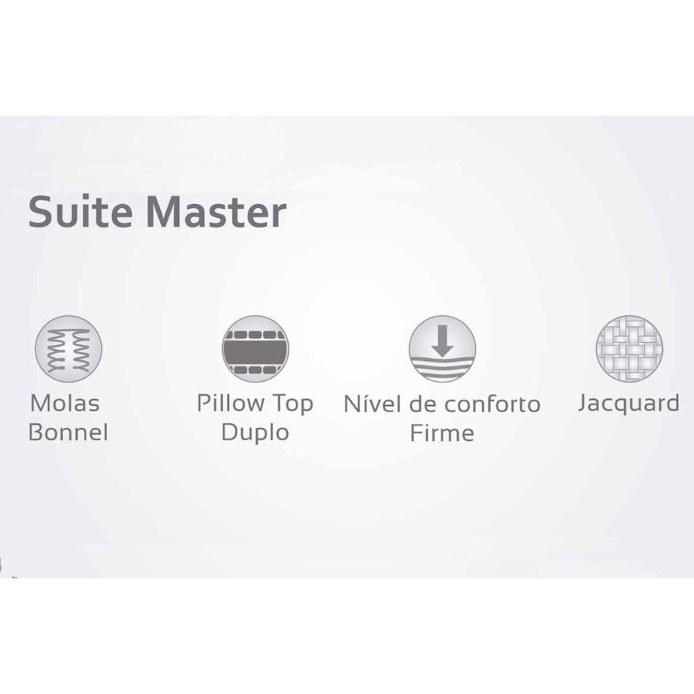 Cama Box Baú Queen: Colchão Molas Masterpocket Ensacadas Herval Bonnel Suite Master + Base Crc Suede Clean (158x198) - 2